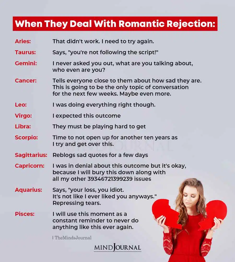 Zodiac Signs Dealing With Romantic Rejection
