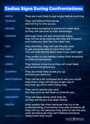 Zodiac Signs During Confrontations