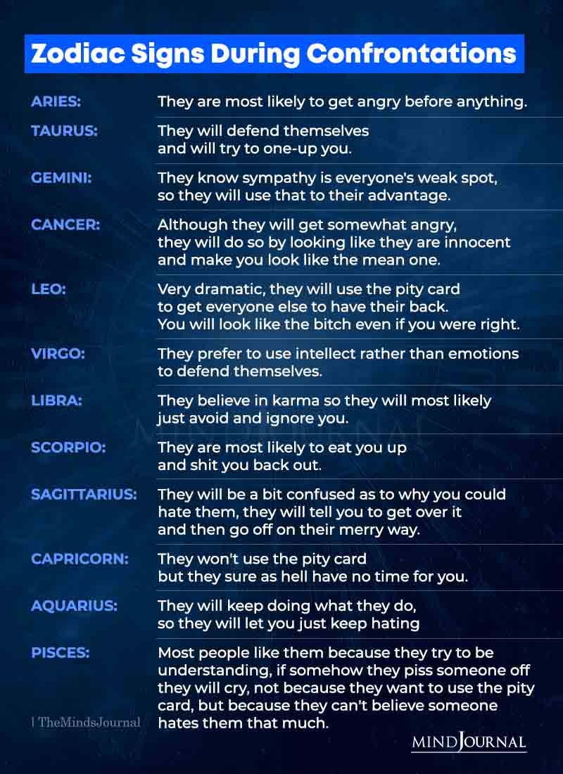 Zodiac Signs During Confrontations - Zodiac Memes