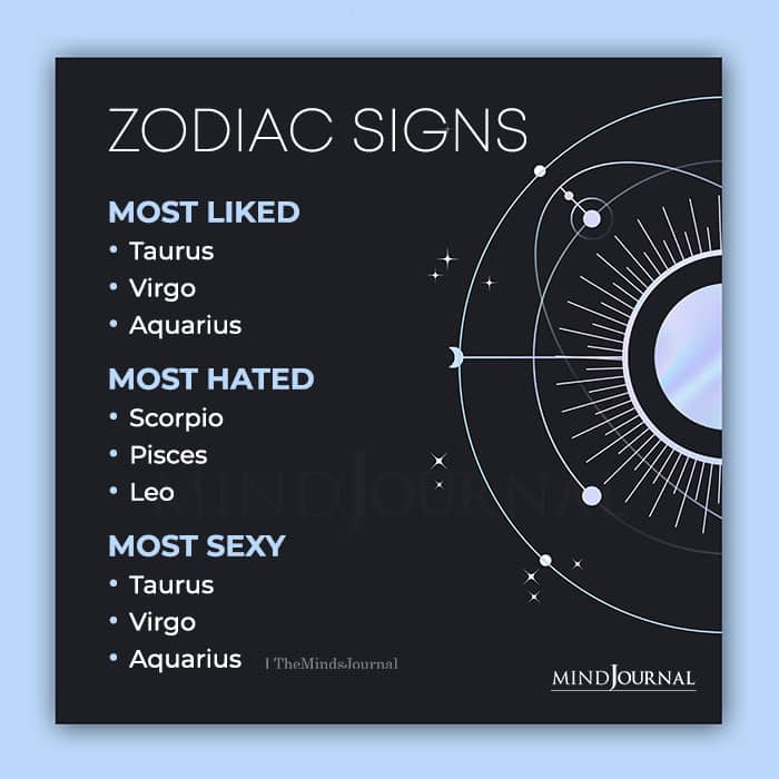Zodiac Signs Most Liked Most Hated and Most Sexy