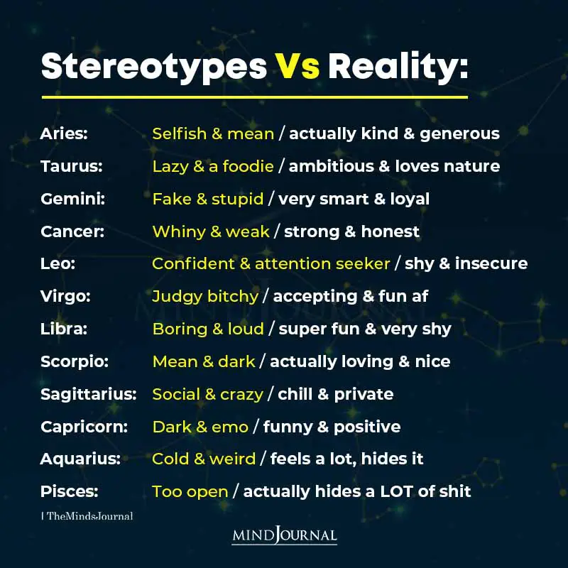 Zodiac Signs Stereotypes Vs Reality