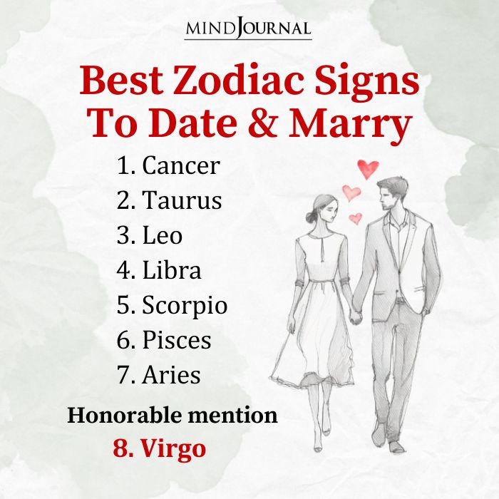 Best Zodiac Signs To Date And Marry