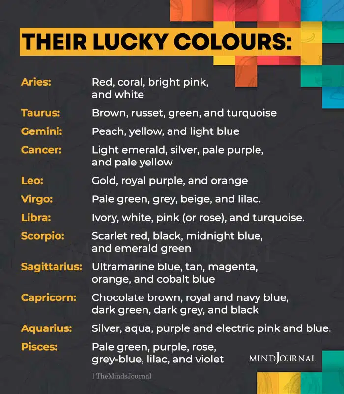 Zodiac Signs and Their Lucky Colors