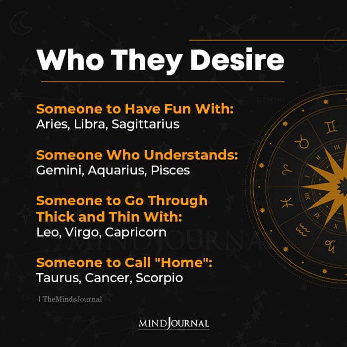 Zodiac Signs and Who They Desire