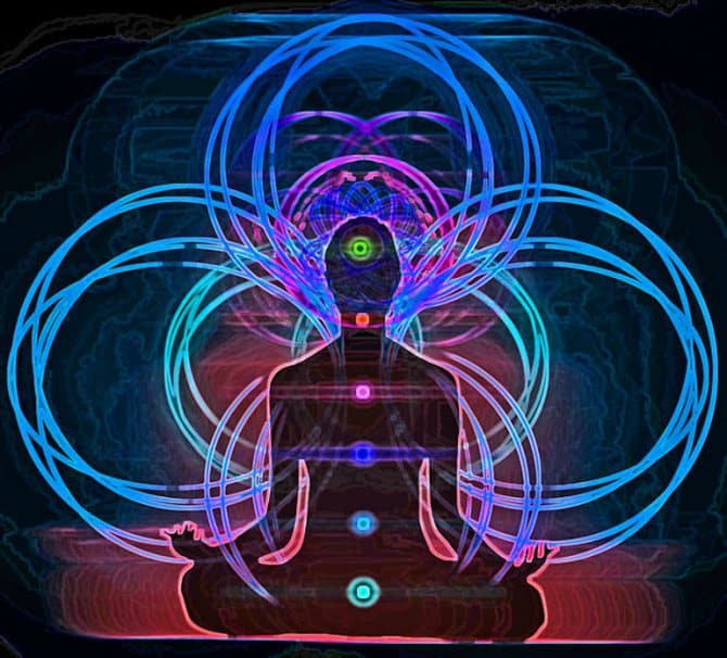 How to read auras? You need to learn the meaning of each aura color.