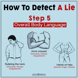 detect a lie body lang