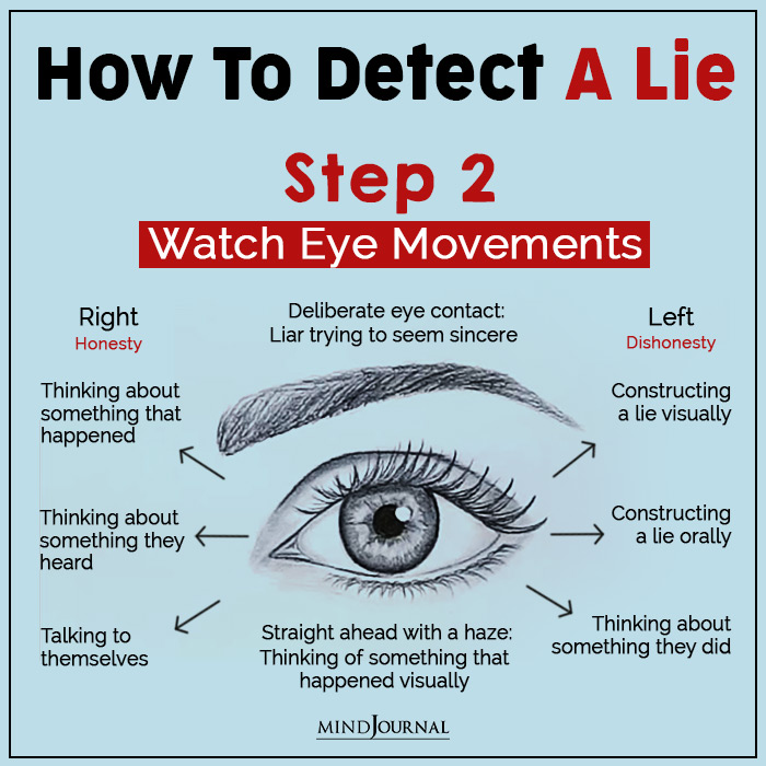 detect a lie eye mov
