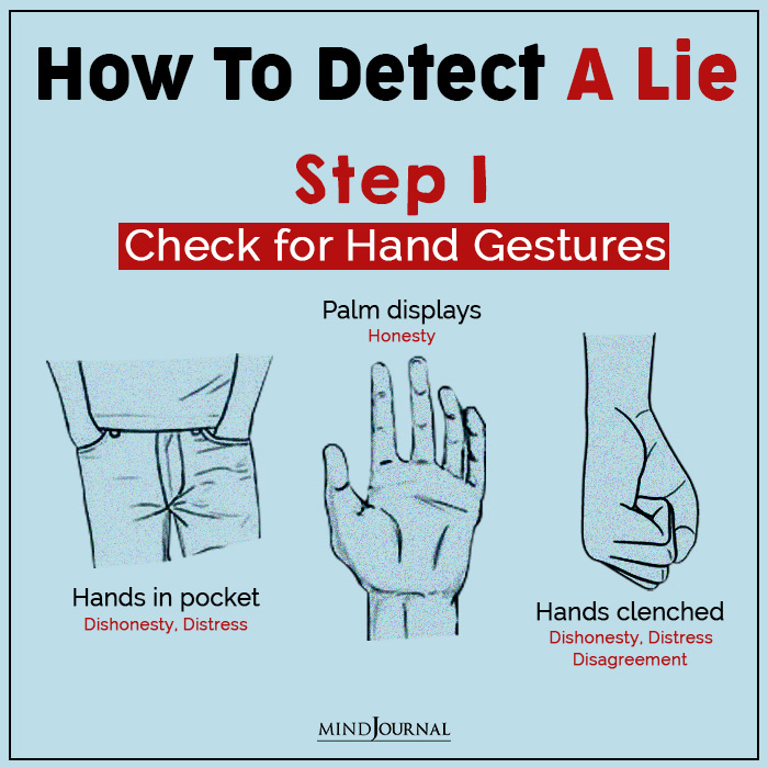 detect a lie hand ges