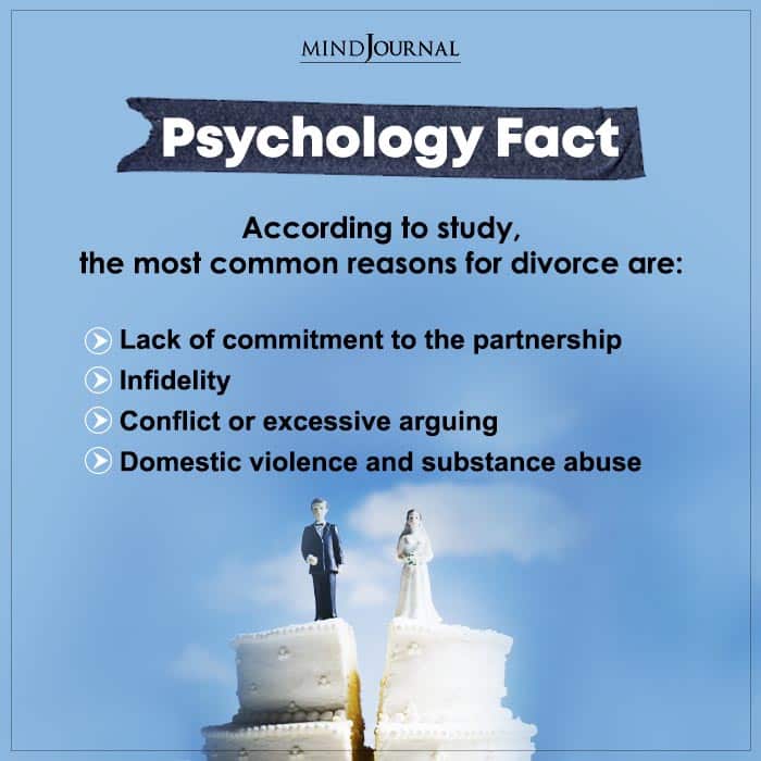 According To Study The Most Common Reasons For Divorce Are