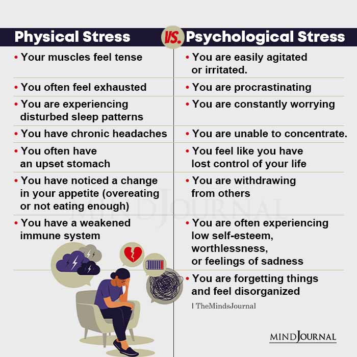 Common Signs Your Brain And Body Are Under Stress