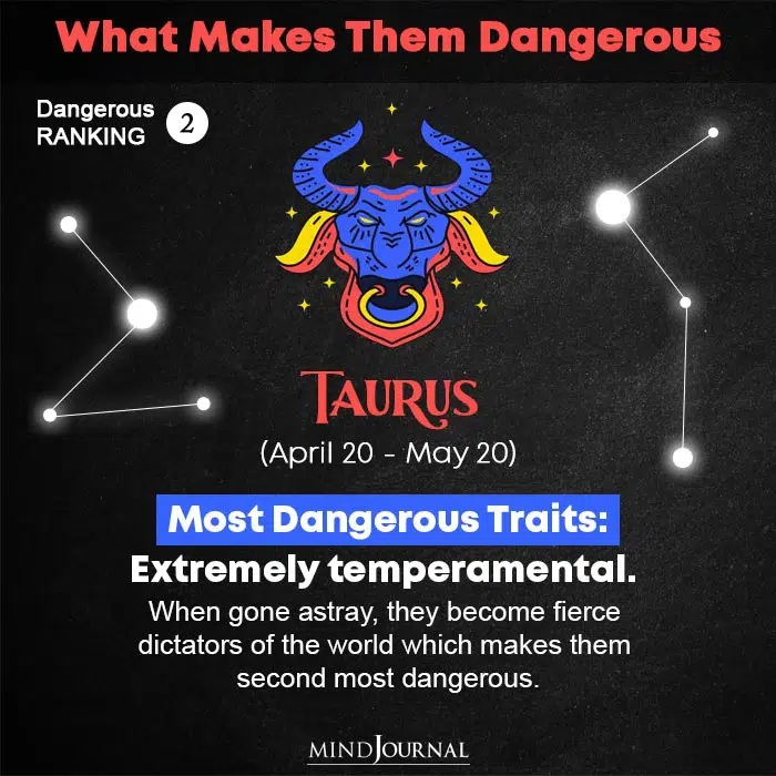 Dangerous-RANKING-Taurus