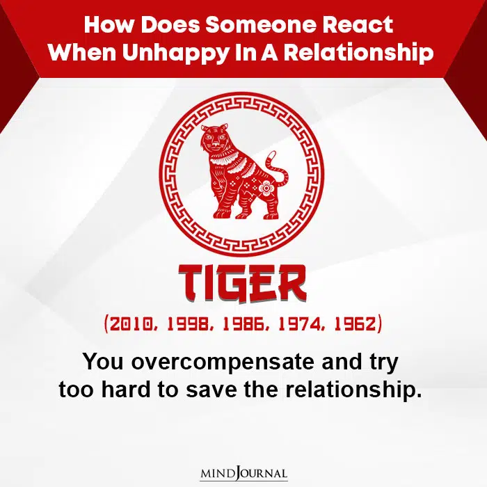 How Does Someone React When Unhappy-Tiger