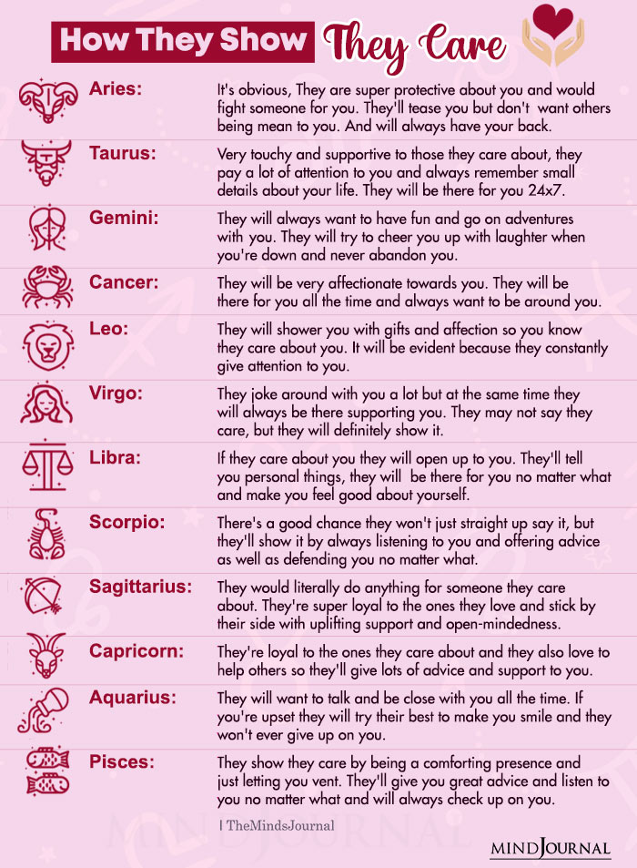 How-the-Zodiac-Signs-Show-They-Care