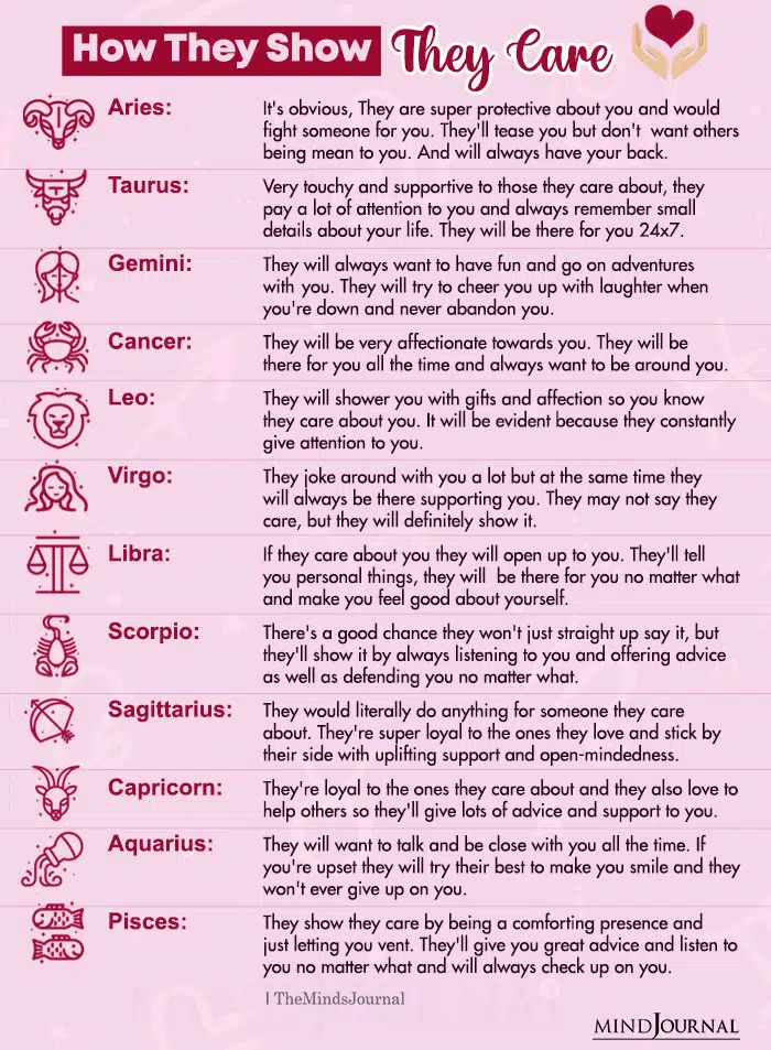 Zodiac Signs Show They Care