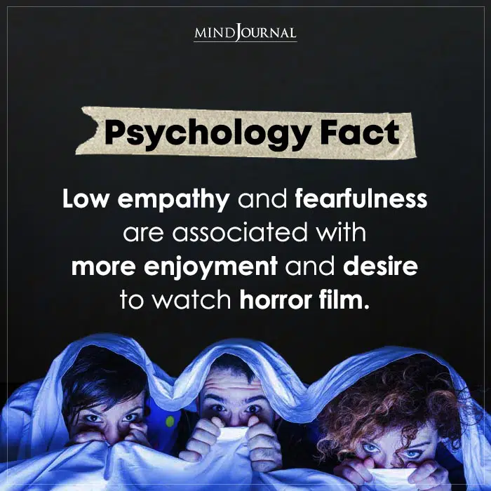 Low Empathy And Fearfulness Are Associated With More