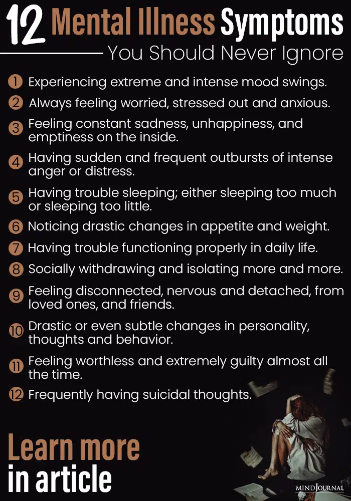 12 mental illness symptoms.