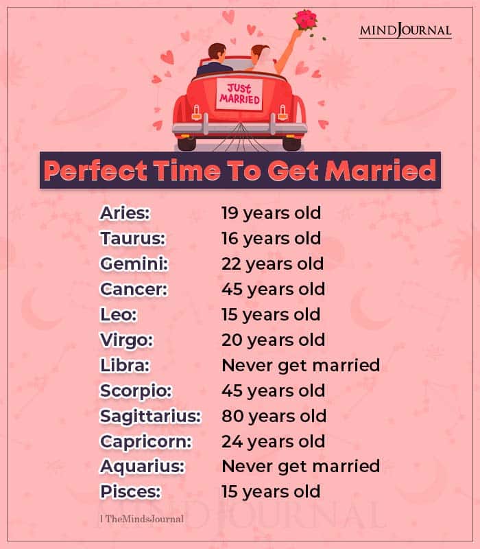 Perfect Time To Get Married