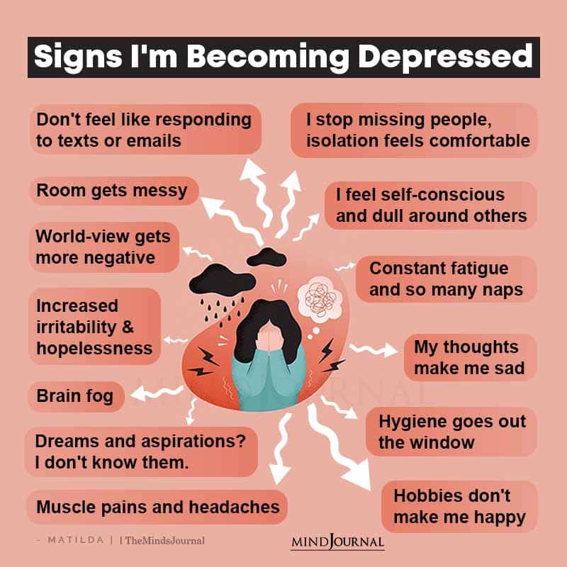 Signs Im Becoming Depressed
