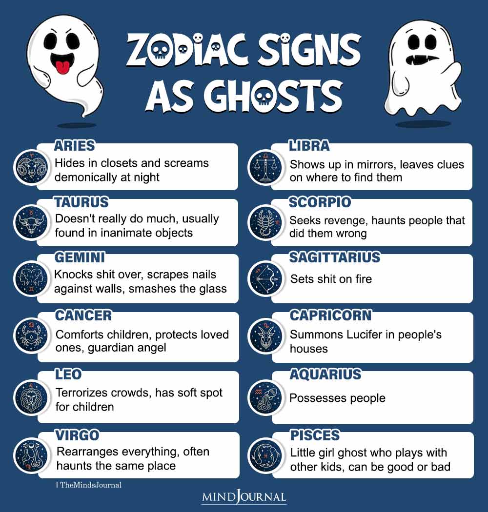 The 12 Zodiac Signs As Ghosts