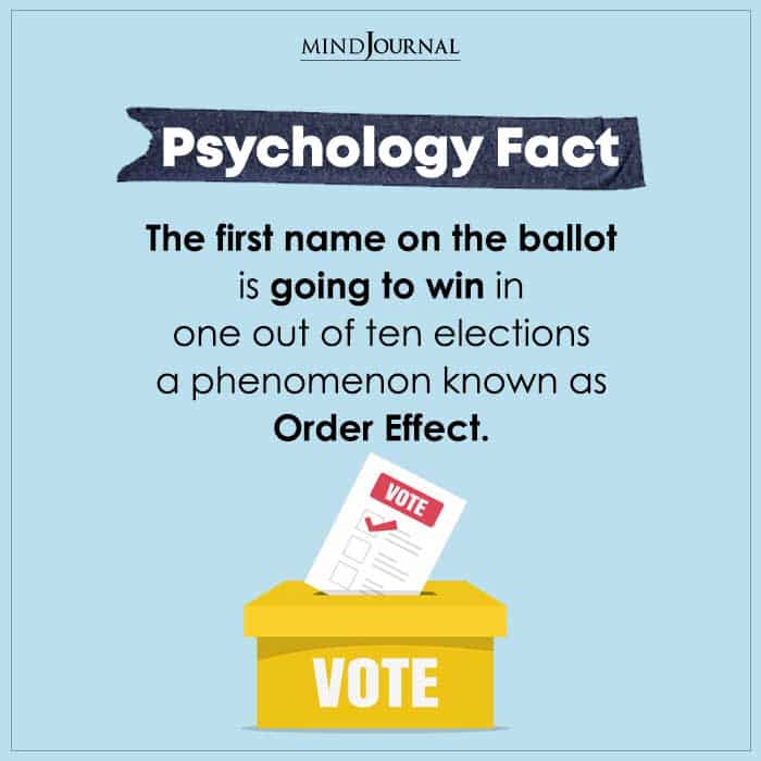 The First Name On The Ballot Is Going To Win In One Out