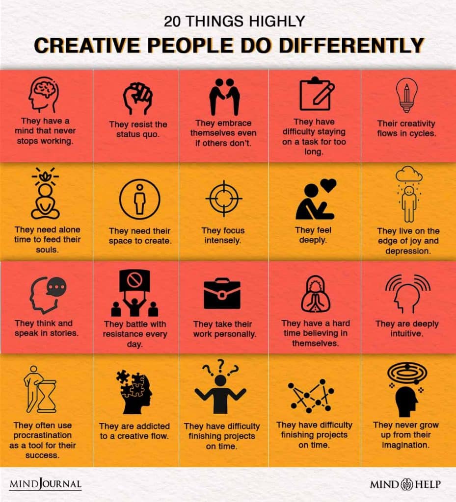 Things Highly Creative People Do Info