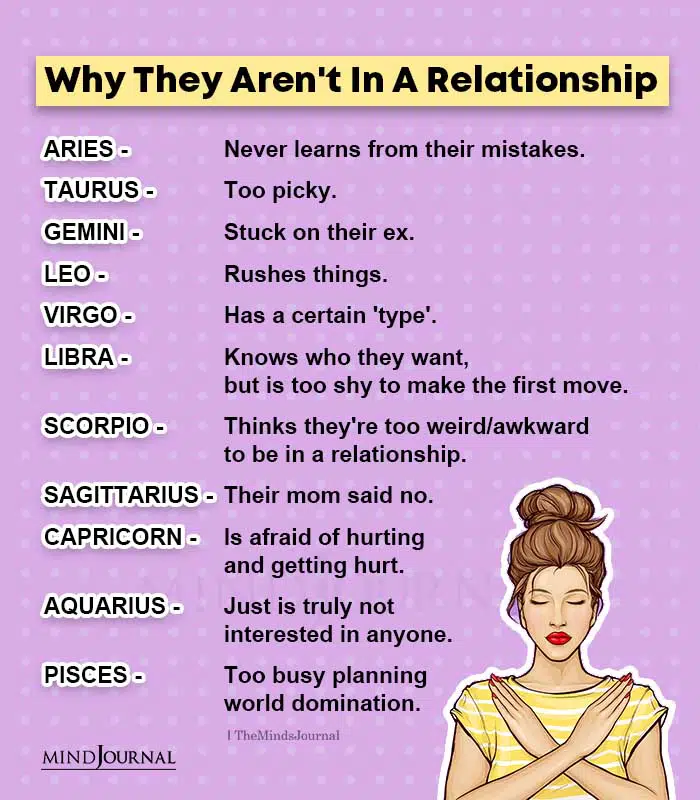 Why Zodiac Signs Aren't In A Relationship