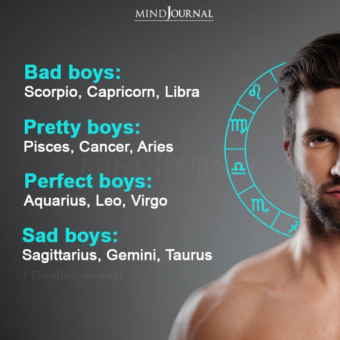 Zodiac Signs As Boys