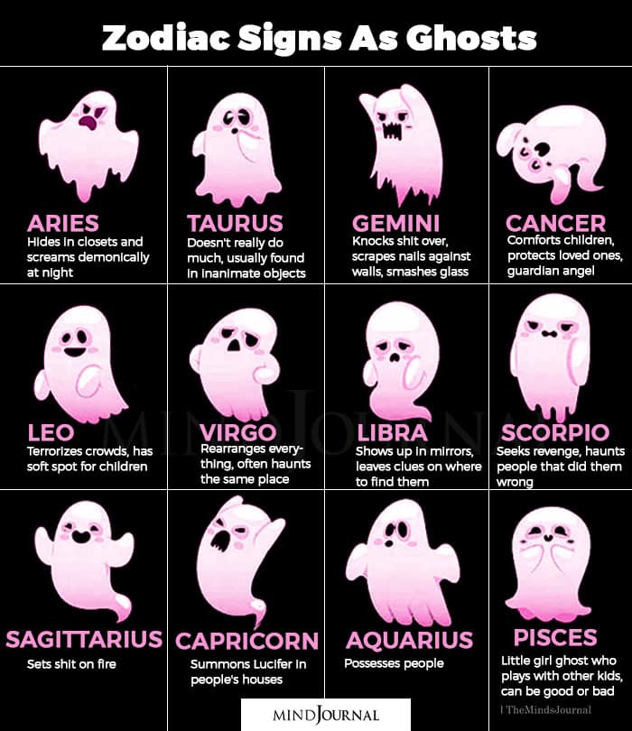 Zodiac Signs As Ghost
