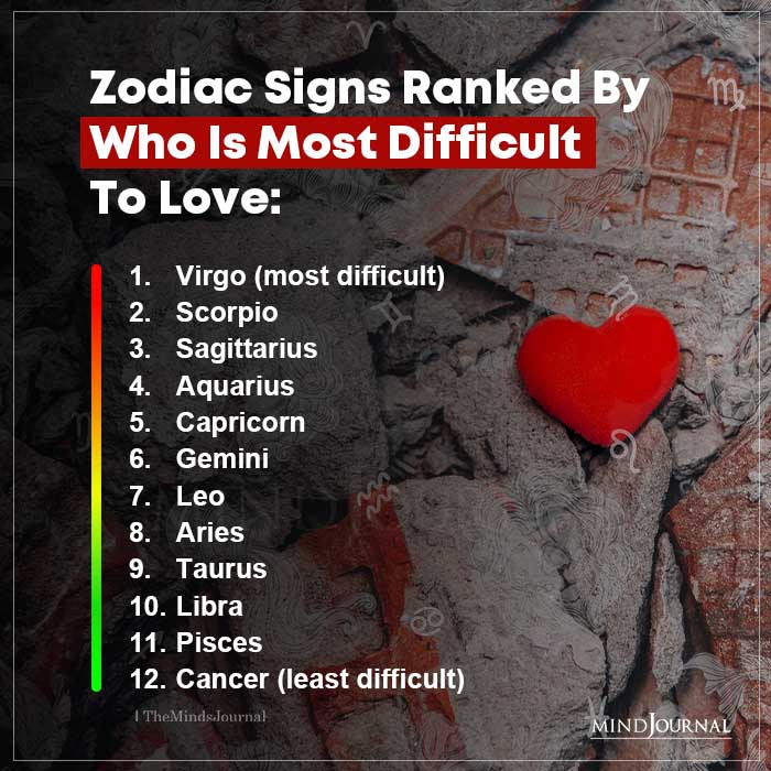Most Difficult To Love Zodiac Signs Ranked - Zodiac Memes