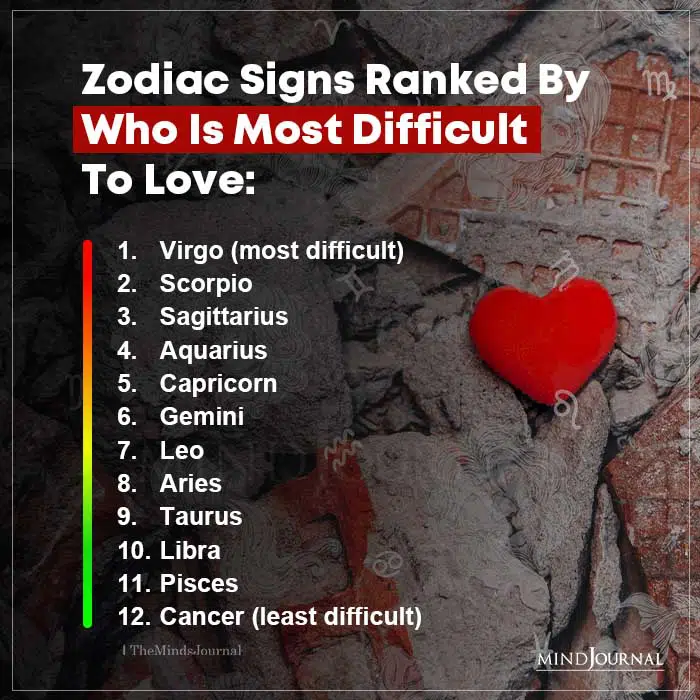 Most Difficult To Love Zodiac Signs Ranked