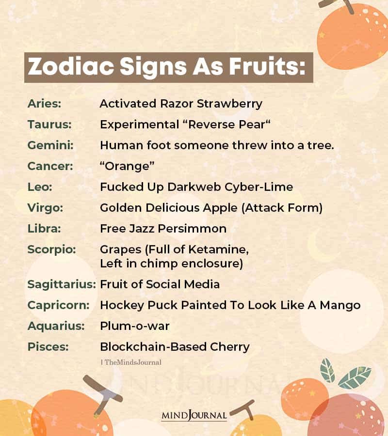 Zodiac Signs as Fruits
