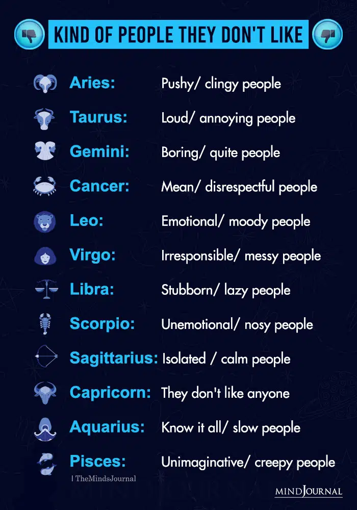 kinds of people zodiac signs dont like