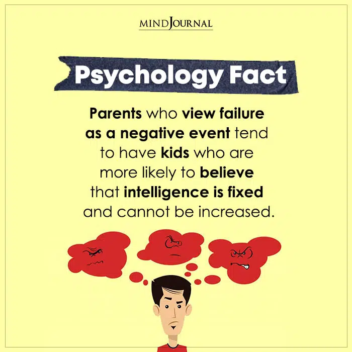 parents who view failure as a negative event tend