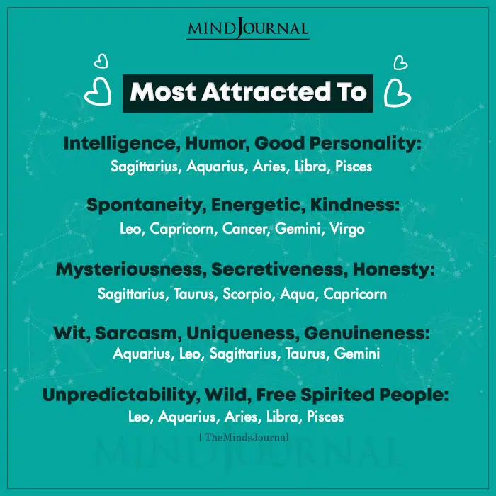 what zodiac signs are most attracted to