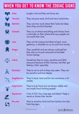 When You Get To Know The Zodiac Signs