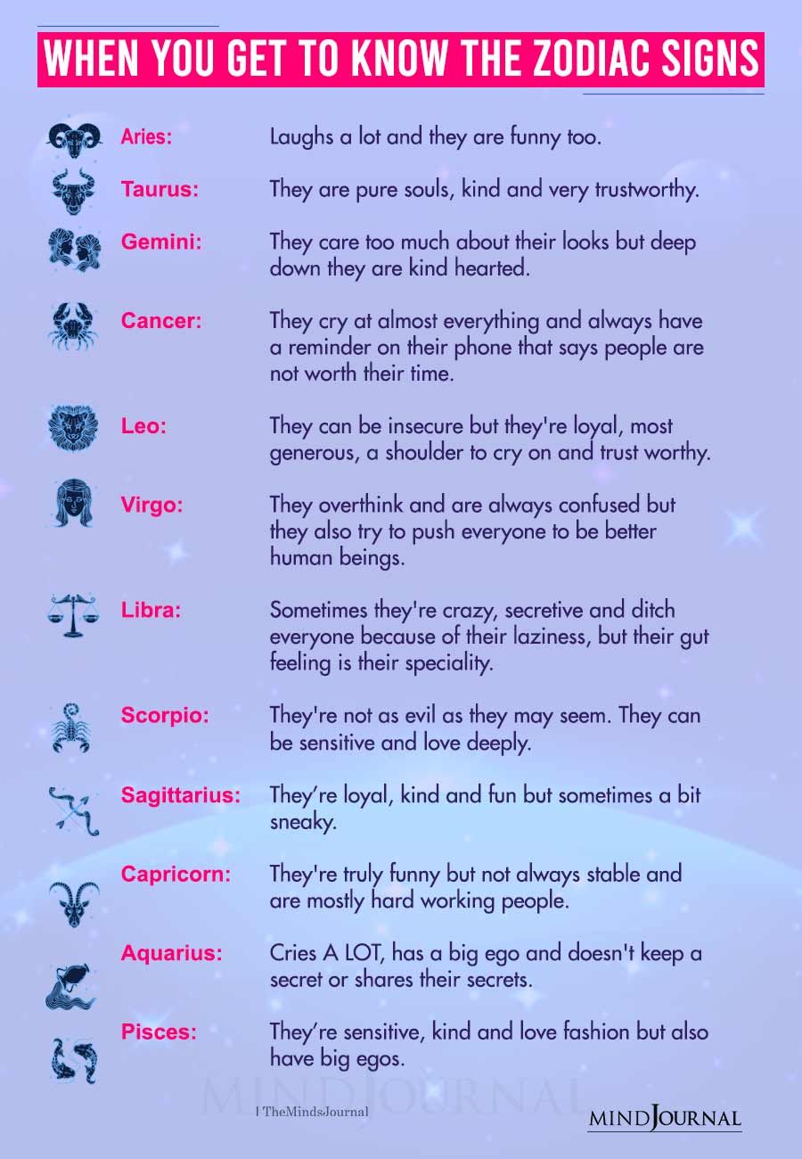 when you get to know the zodiac signs