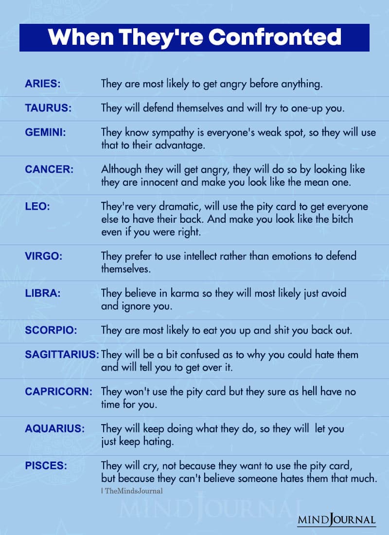 when zodiac signs are confronted
