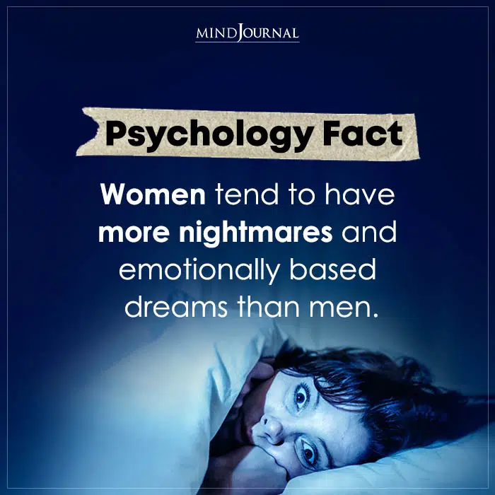 Women tend to have more nightmares and emotionally based dreams than men.