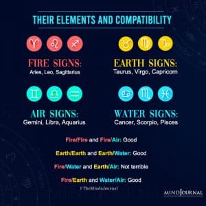 Zodiac Sign Elements And Compatibility