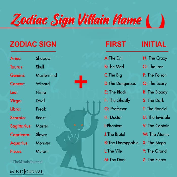 zodiac sign villain name