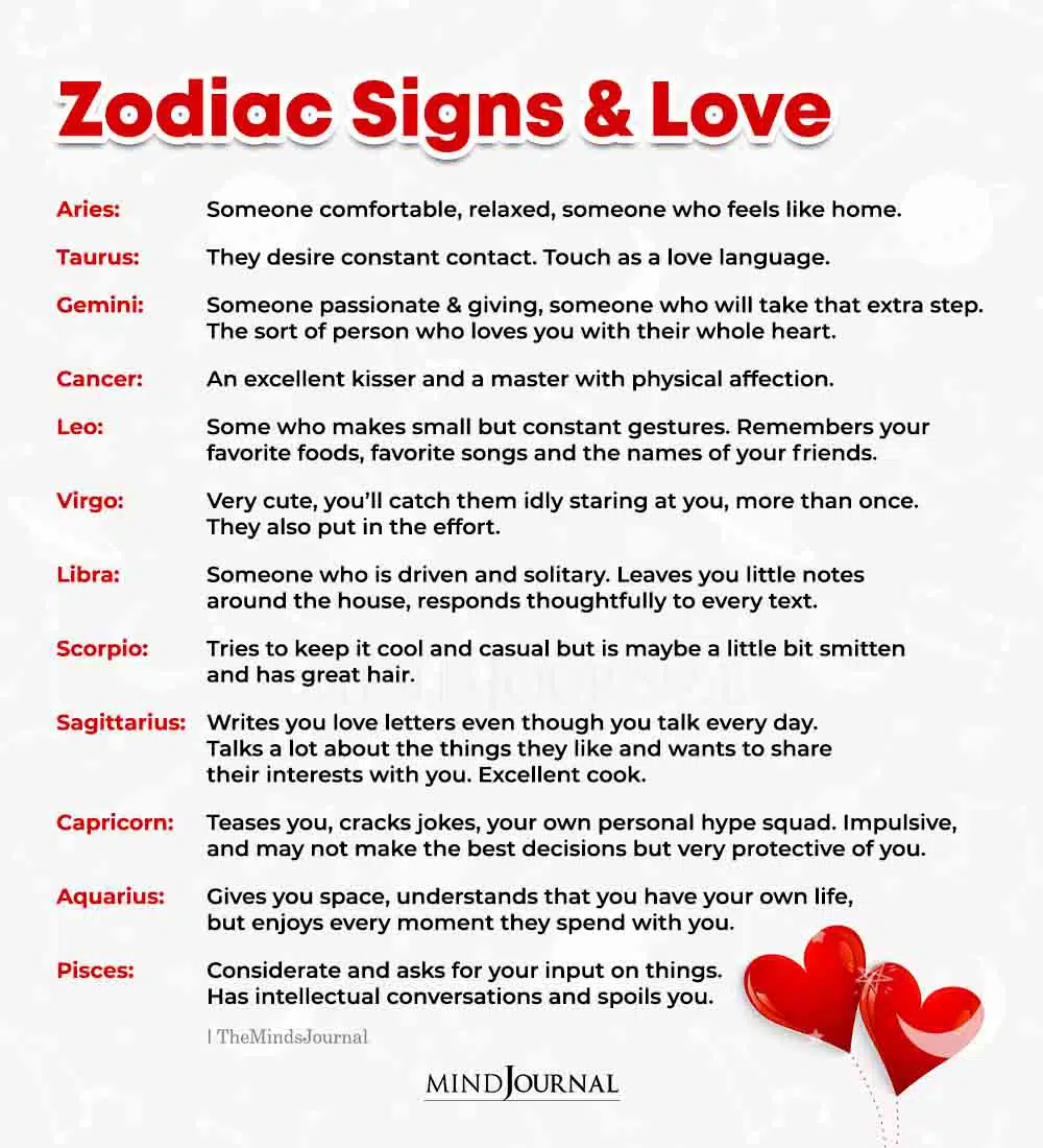 zodiac signs and love