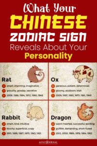 Accurate Chinese Zodiac Sign Personality Traits Of 12 Signs