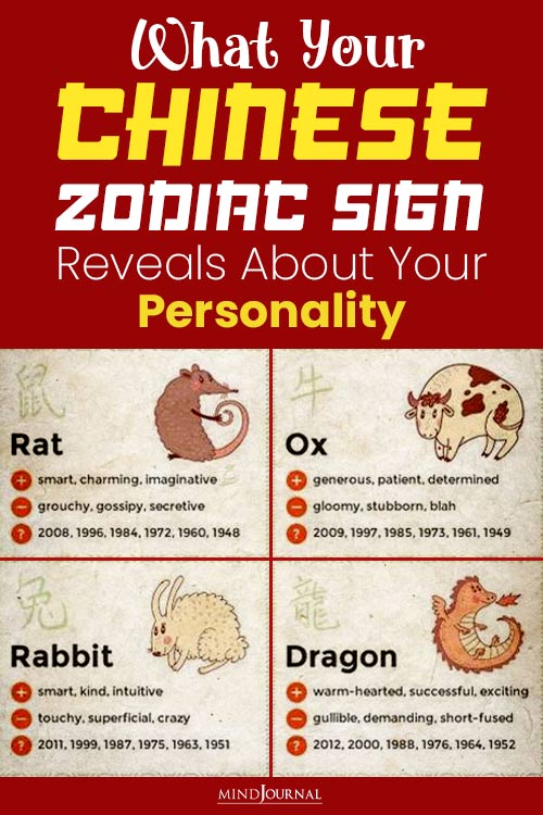 Accurate Chinese Zodiac Sign Personality Traits Of 12 Signs