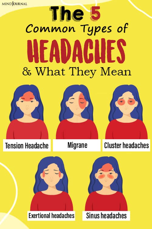 Common Types of Headaches pin