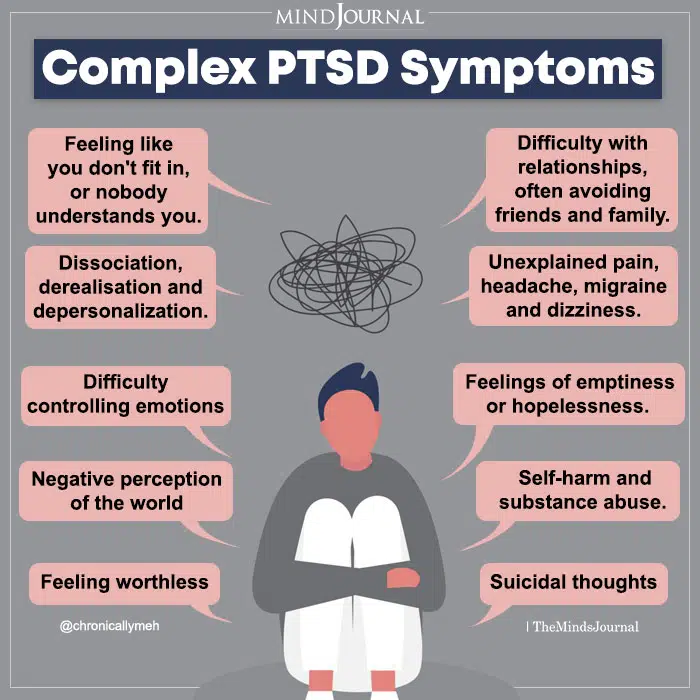 Toxic family dynamics can cause C-PTSD
