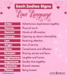 Each Zodiac Sign's Love Language