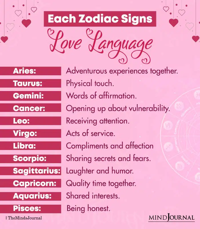Each Zodiac Signs Love Language