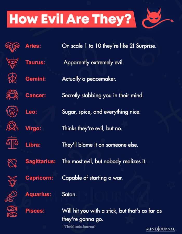 How Evil Are Zodiac Signs