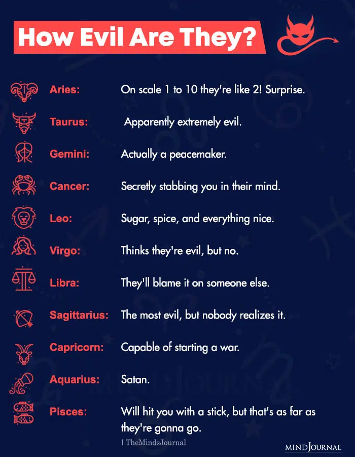 How Evil Are Zodiac Signs
