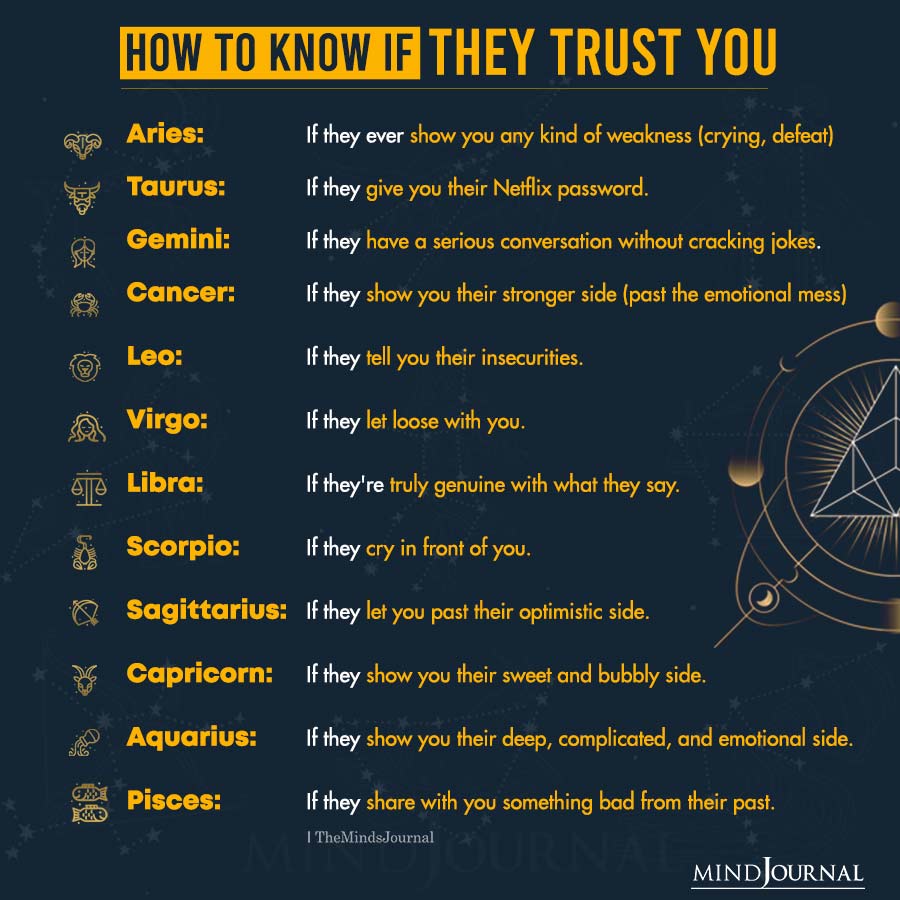 How To Know If They Trust You